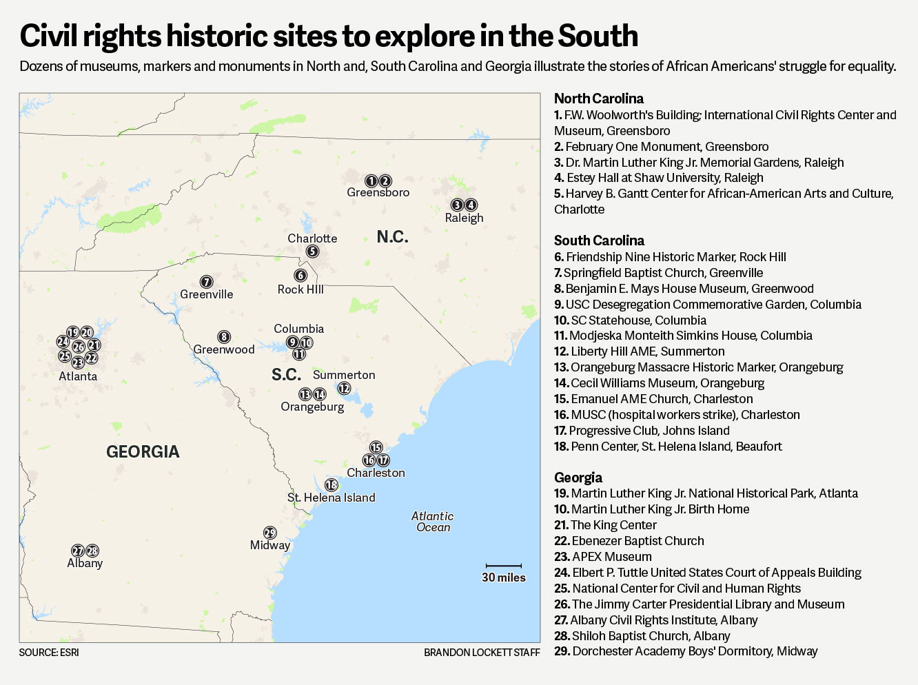 Civil rights historic sites to explore in the South
